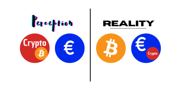 Perception vs. Reality